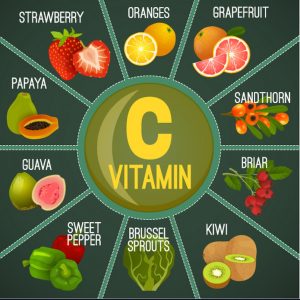 Vitamin C for the Immune System 
